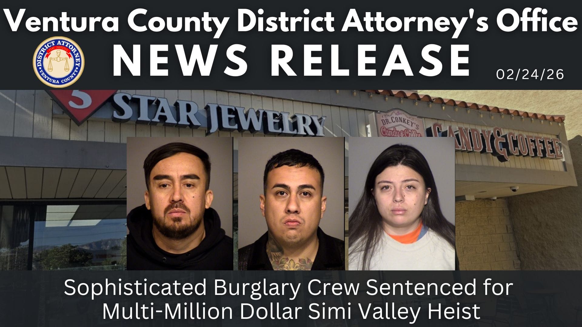 Sophisticated Burglary Crew Sentenced for Multi-Million Dollar Simi Valley Heist